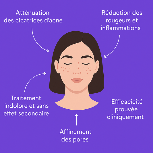 MASQUE DE BEAUTÉ